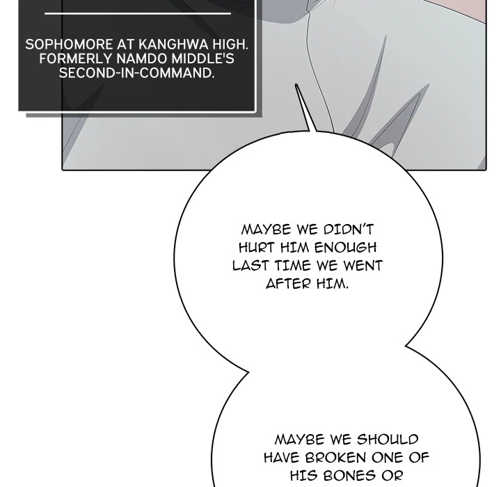 Read High School Legend Boost chapter 6 image 22 on Lezhin