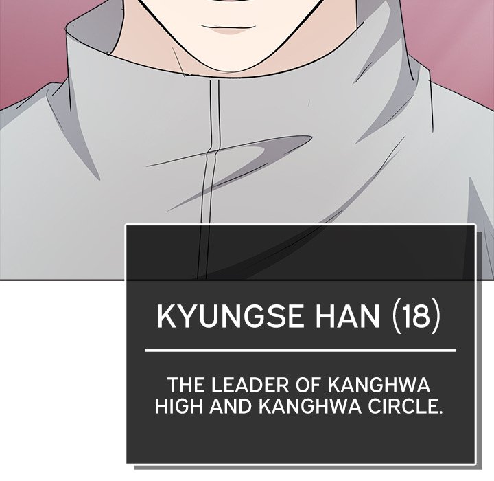 Read High School Legend Boost chapter 8 image 31 on Lezhin