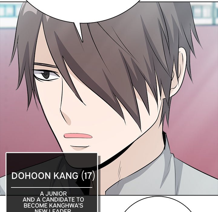 Read High School Legend Boost chapter 8 image 33 on Lezhin