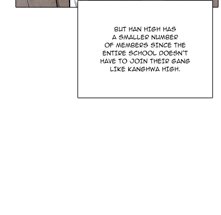 Read High School Legend Boost chapter 9 image 39 on Lezhin