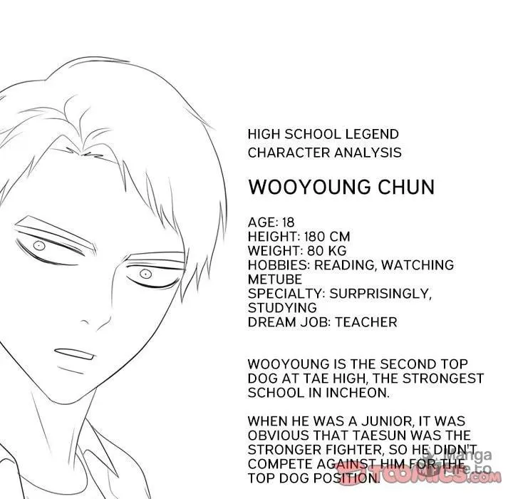 Read High School Legend: Red Dragon chapter 220 image 137 on Lezhin