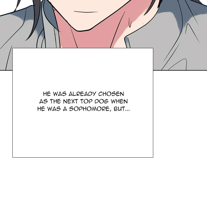 Read High School Legend: Red Dragon chapter 281 image 88 on Lezhin