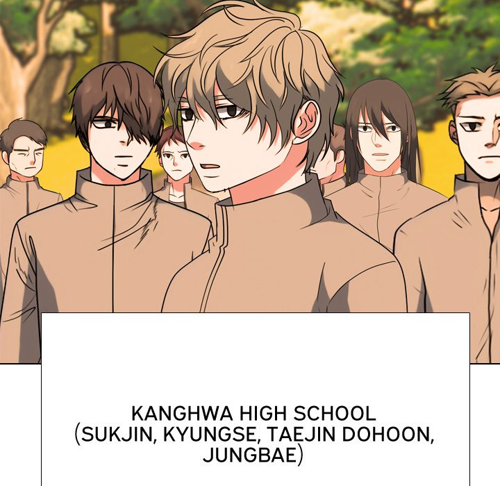 Read High School Legend: Red Dragon chapter 304 image 8 on Lezhin