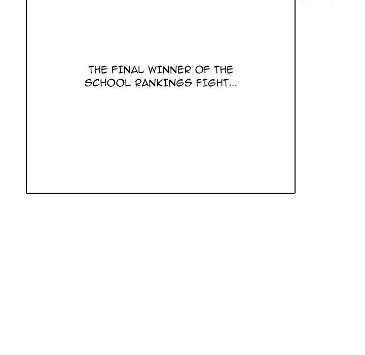 Read High School Legend: Red Dragon chapter 306 image 140 on Lezhin