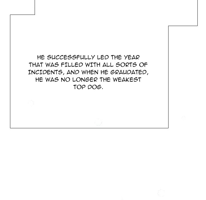 Read High School Legend: Red Dragon chapter 307 image 18 on Lezhin