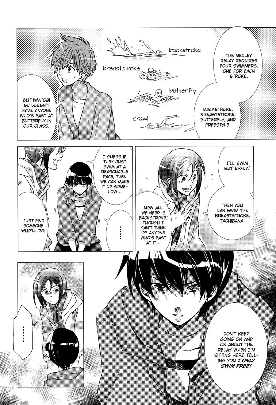 Read High☆Speed! chapter 3 image 18 on Lezhin
