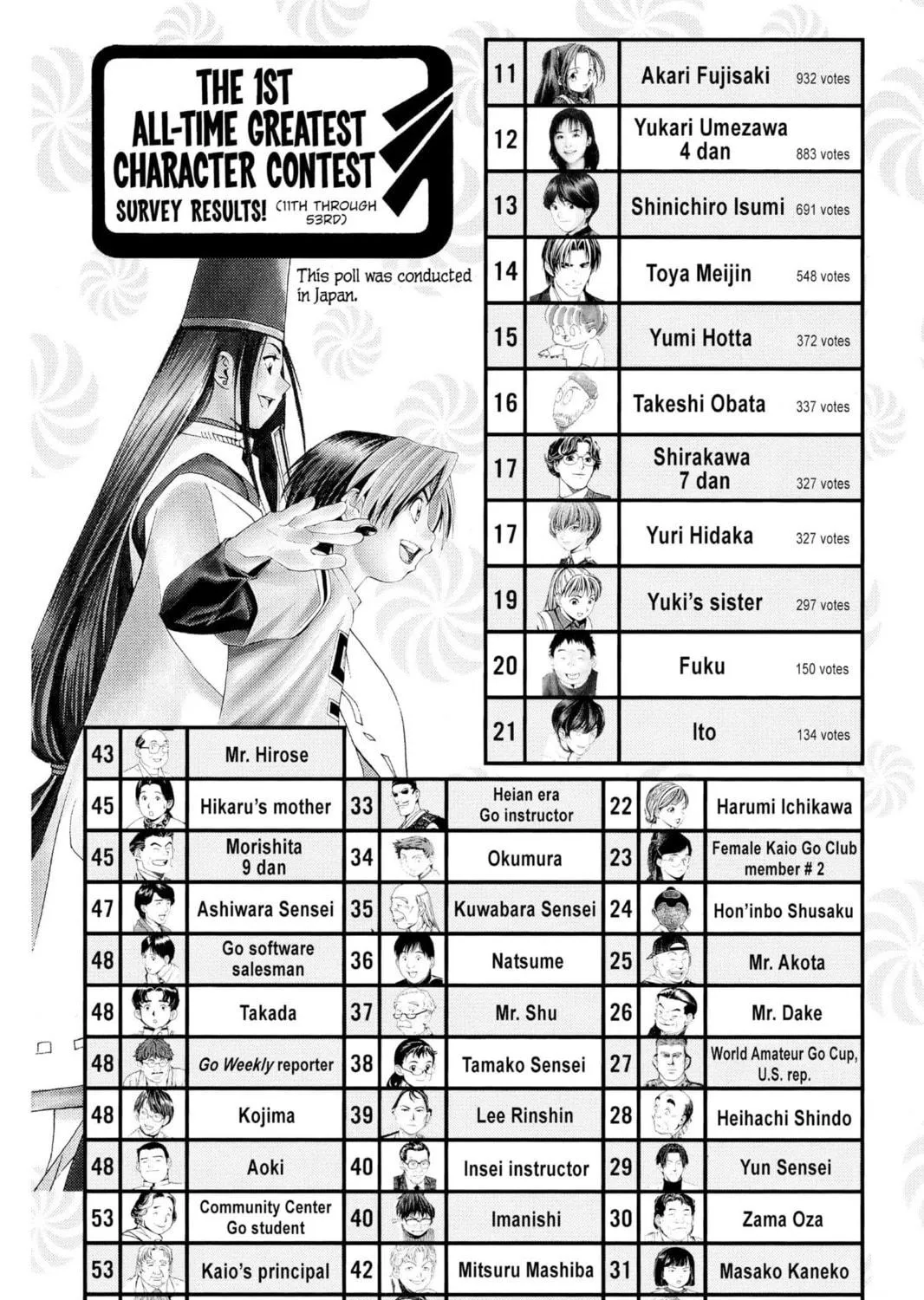 Hikaru no Go Chapter 64 page 39 - 