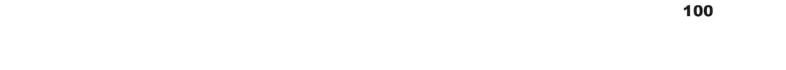 Himouto! Umaru-chan Chapter 136 page 4 - 