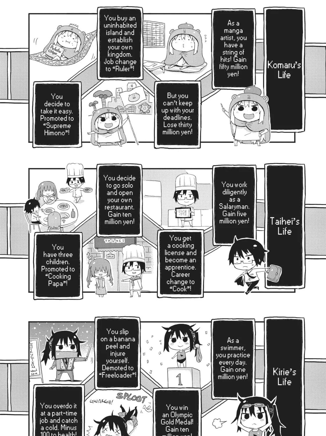 Himouto! Umaru-chan Chapter 28 page 9 - 