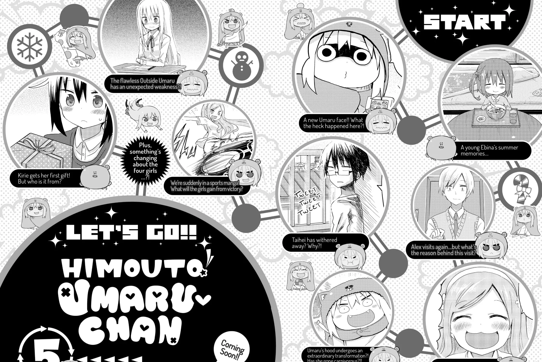 Himouto! Umaru-chan Chapter 71.5 page 23 - 