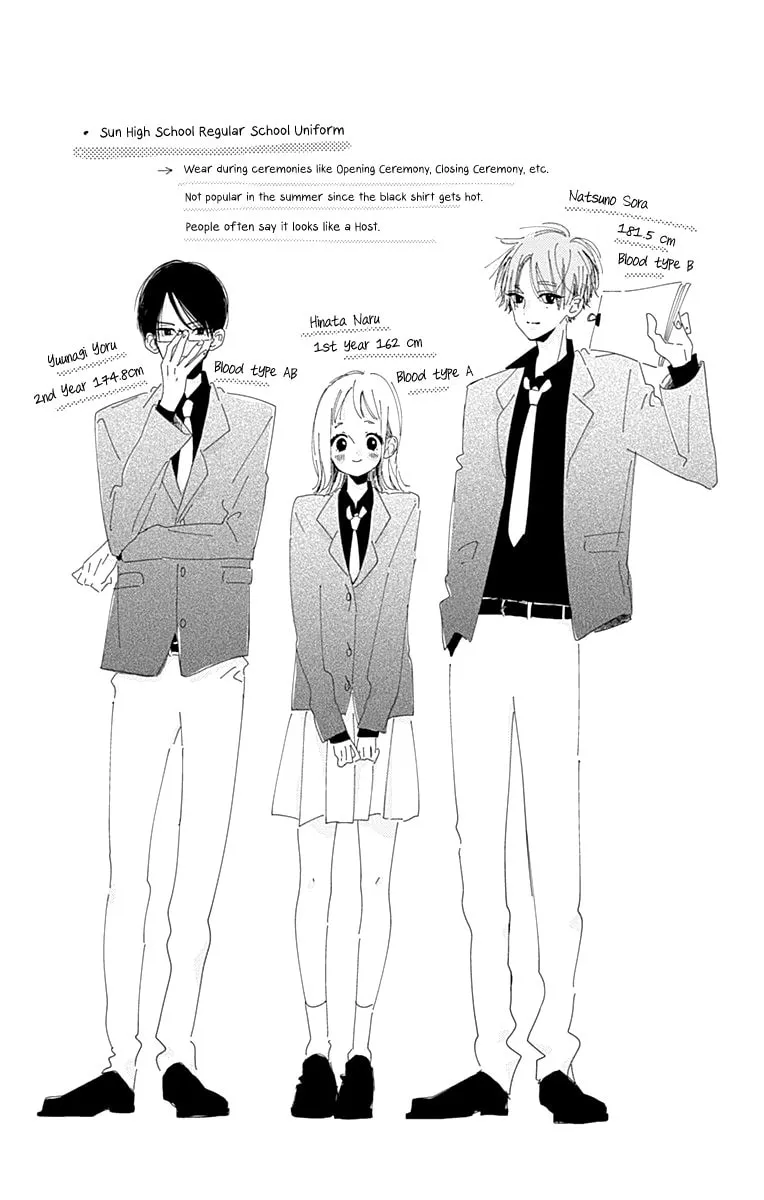 Read Hinata no Blue chapter 3 image 5 on Lezhin
