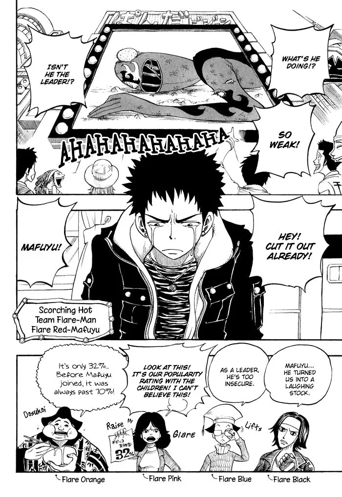 Read Hiro Mashima