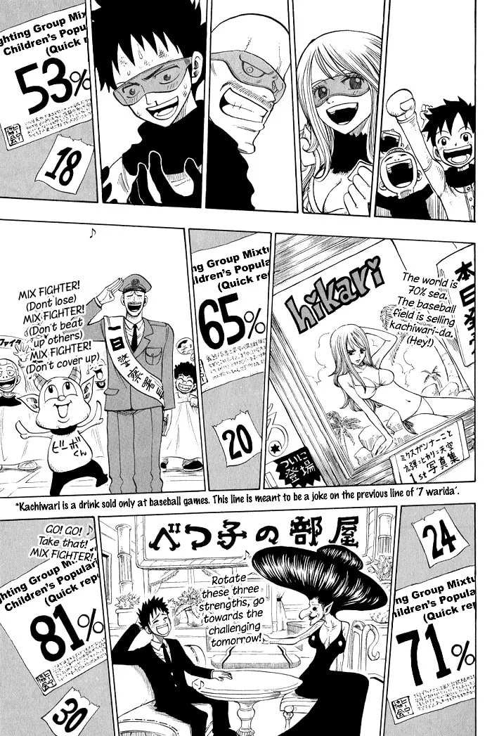 Read Hiro Mashima