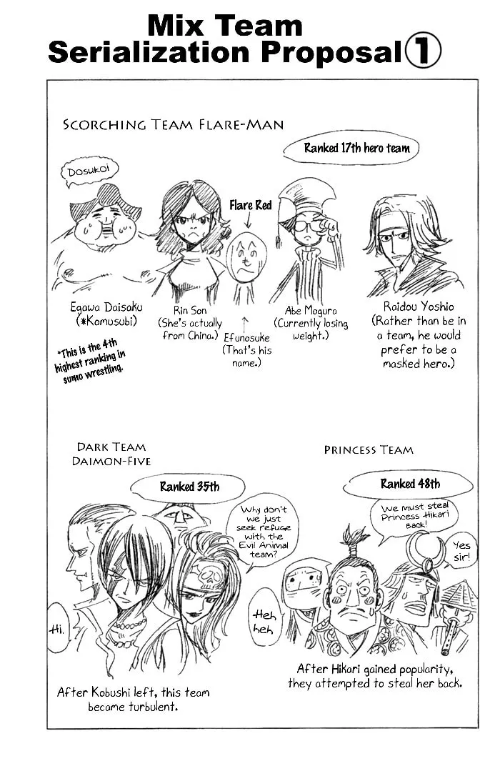 Read Hiro Mashima