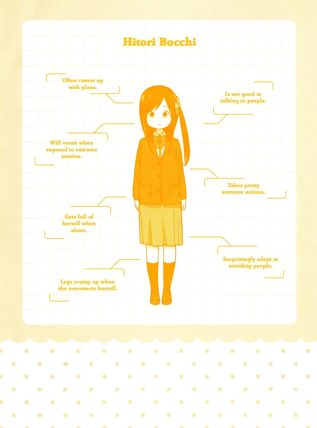 Read Hitoribocchi no ○○ Seikatsu chapter 1 image 4 on Lezhin