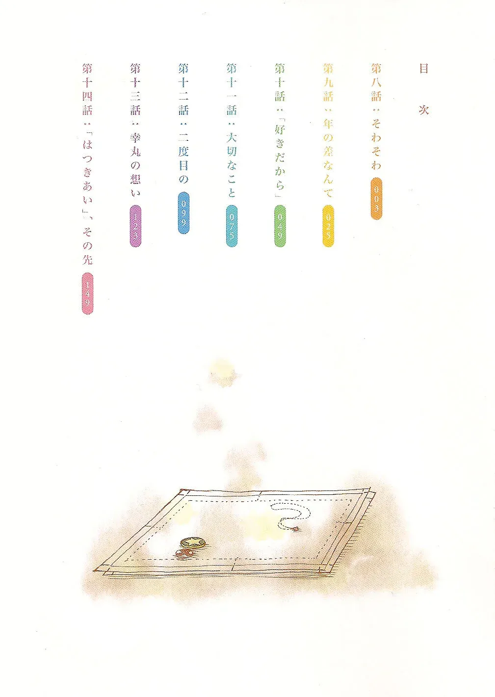Hitorimi Haduki-san to. Chapter 14.5 page 8 - 