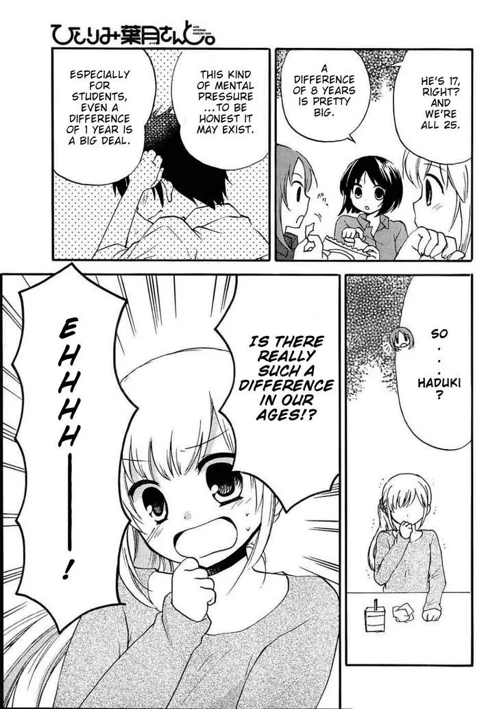 Hitorimi Haduki-san to. Chapter 9 page 8 - 