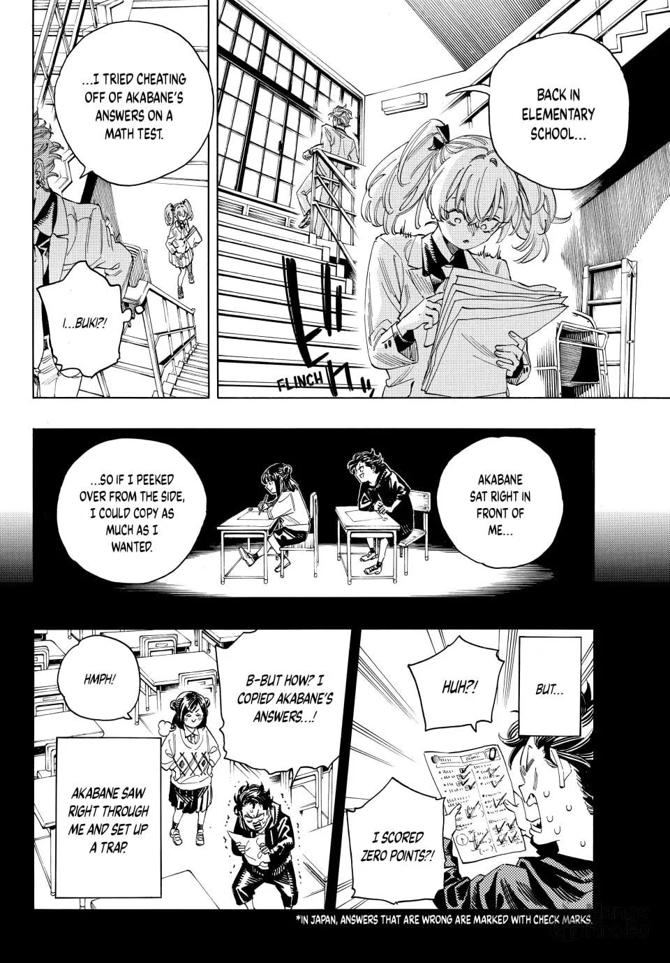 Read Honeko Akabane
