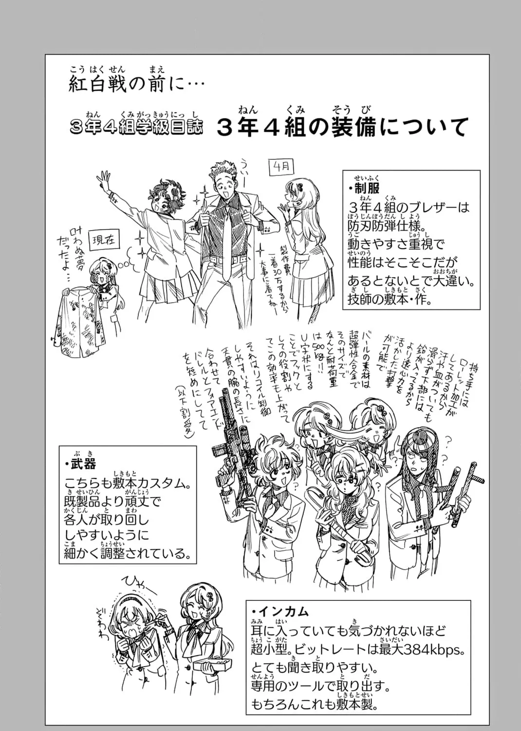 Read Honeko Akabane