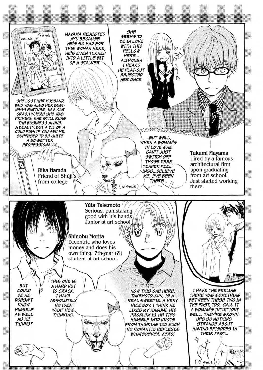 Read Honey and Clover chapter 15.5 image 2 on Lezhin