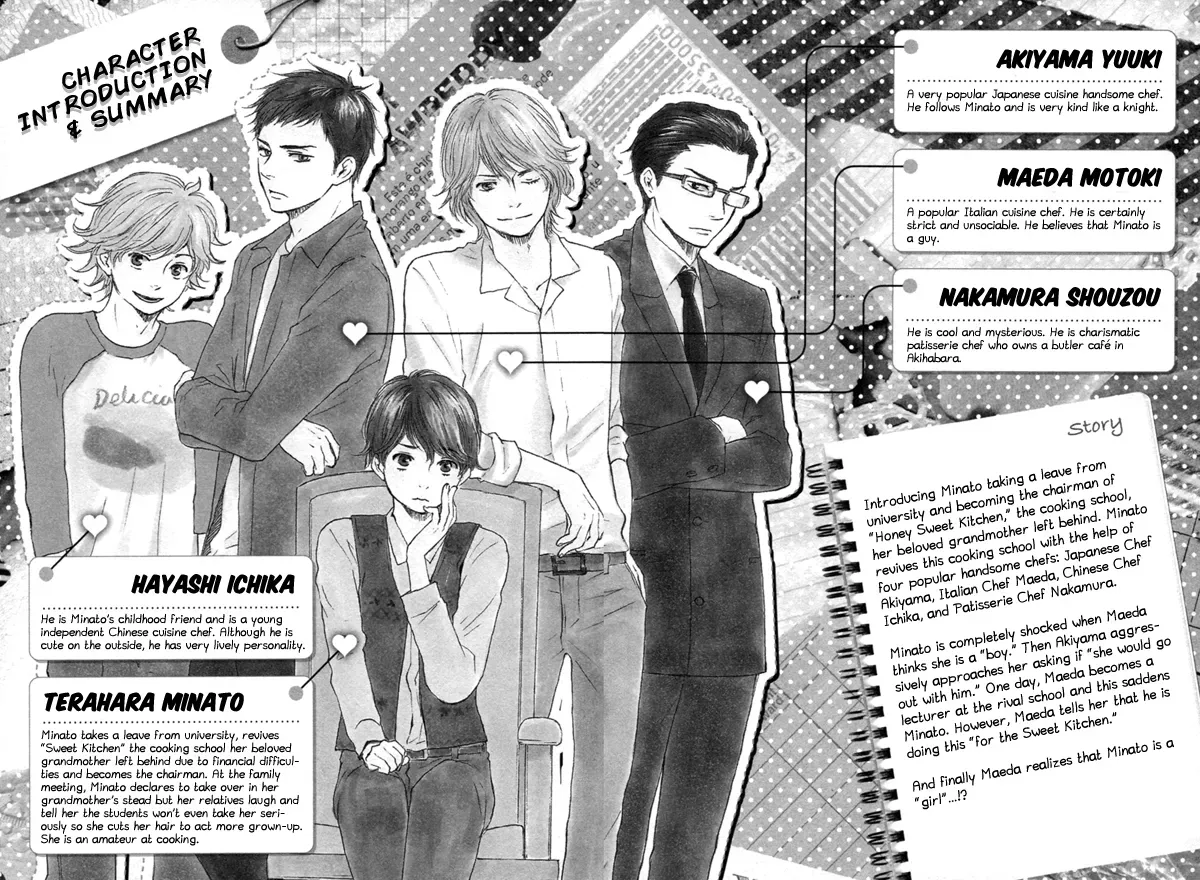 Read Honey Sweet♥Kitchen chapter 19 image 5 on Lezhin