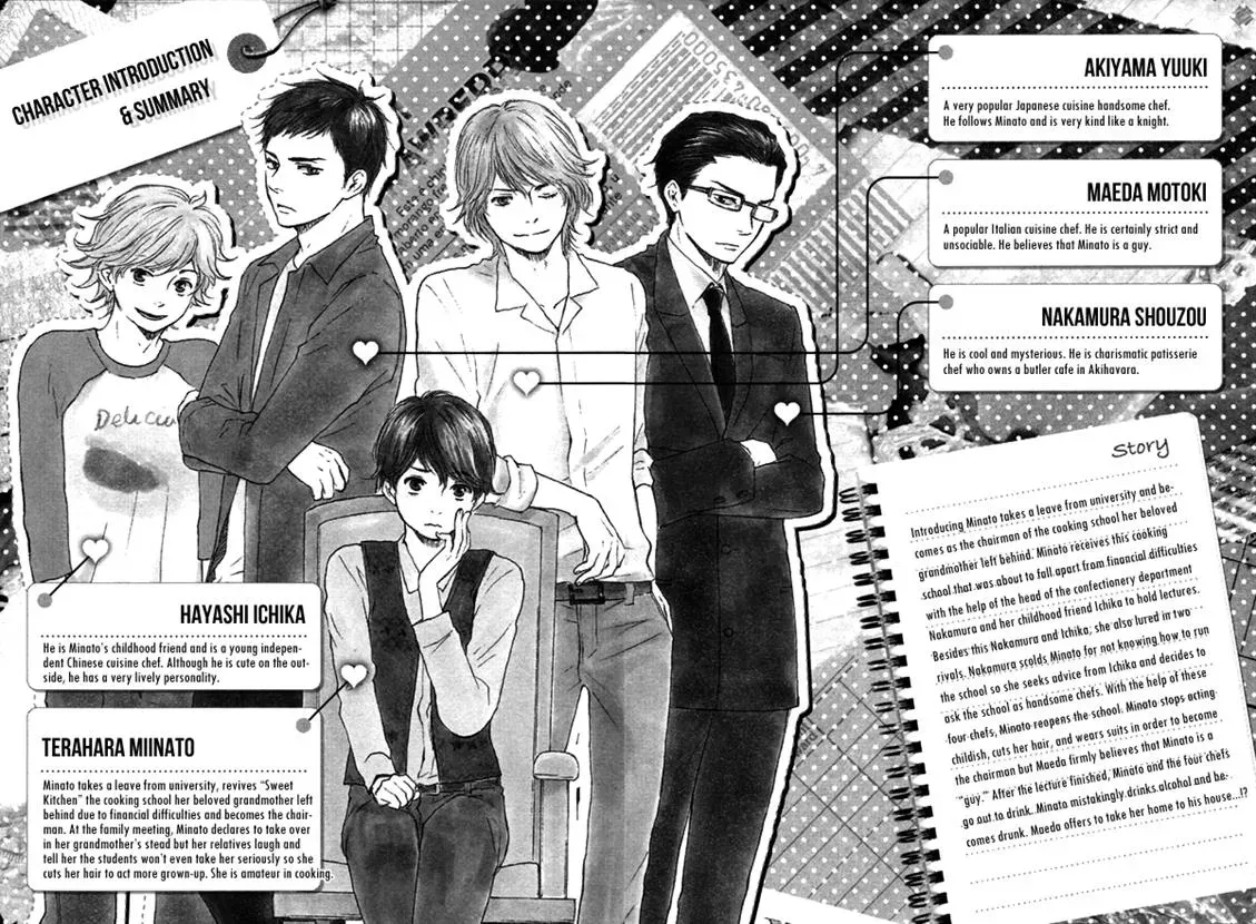 Read Honey Sweet♥Kitchen chapter 7 image 6 on Lezhin