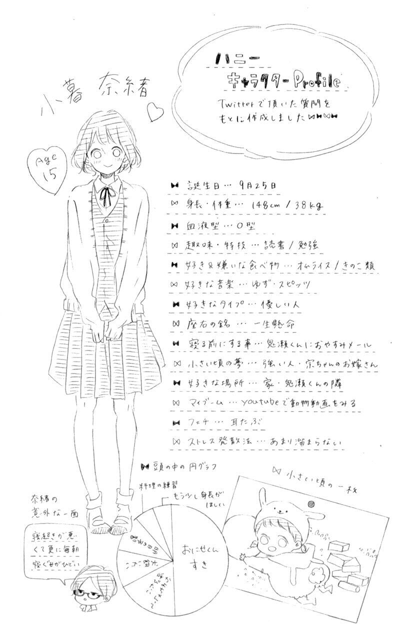 Read Honey chapter 17 image 1 on Lezhin