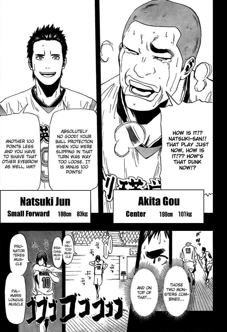 Read Hoop Men chapter 9 image 8 on Lezhin