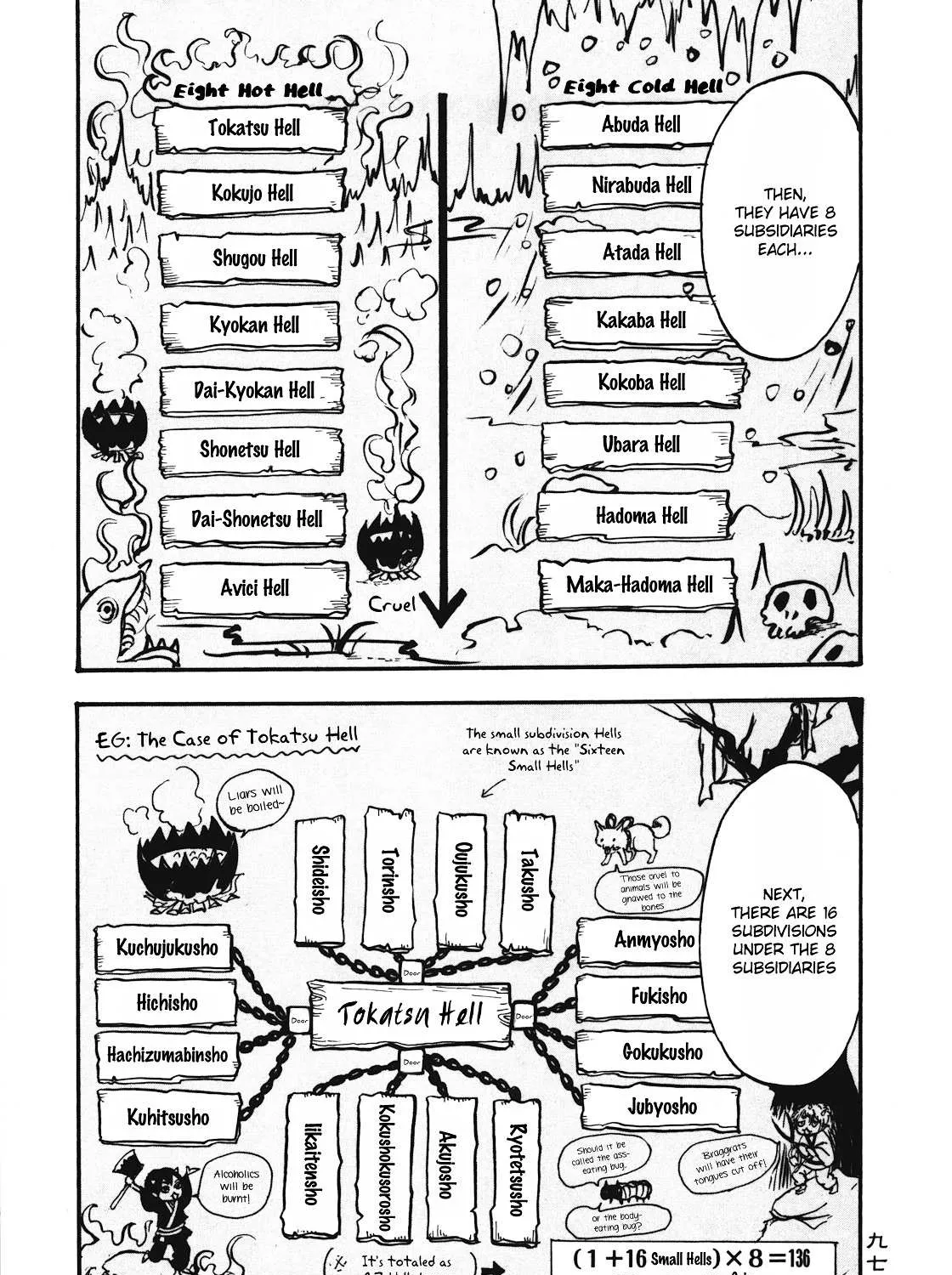 Read Hoozuki No Reitetsu chapter 12 image 20 on Lezhin