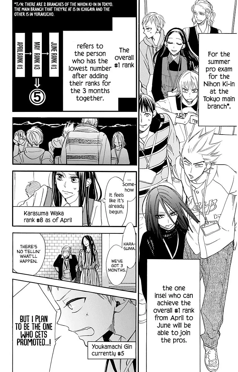 Read Hoshizora no Karasu chapter 25 image 3 on Lezhin