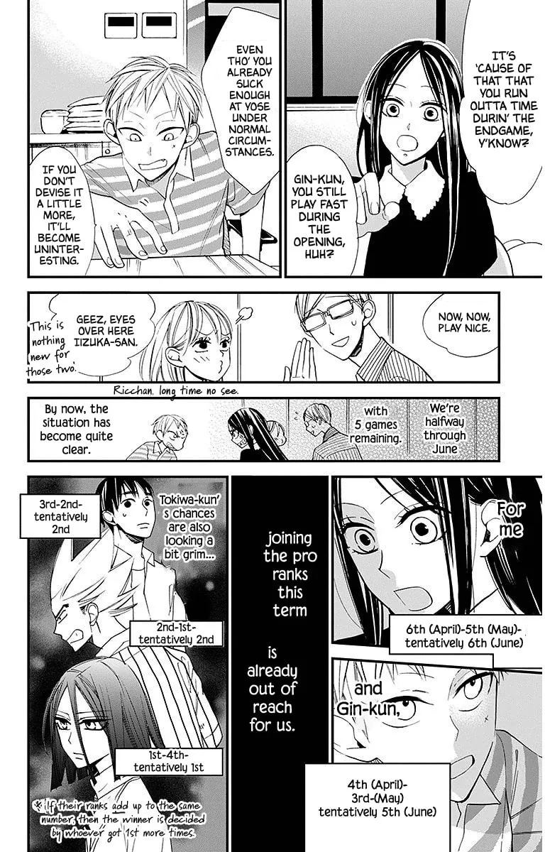 Read Hoshizora no Karasu chapter 31 image 1 on Lezhin