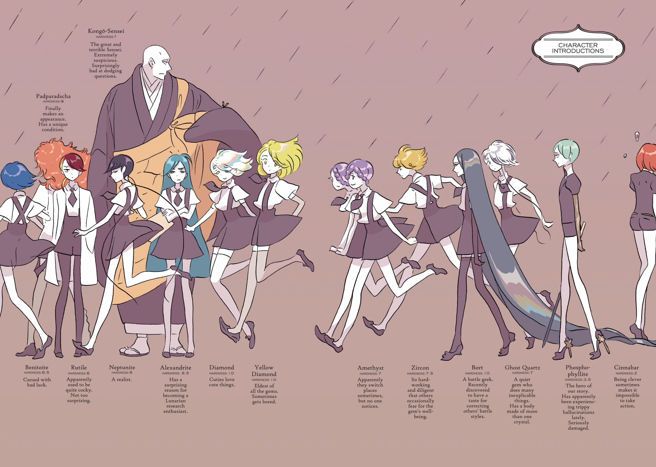 Houseki no Kuni Chapter 29 page 3 - 