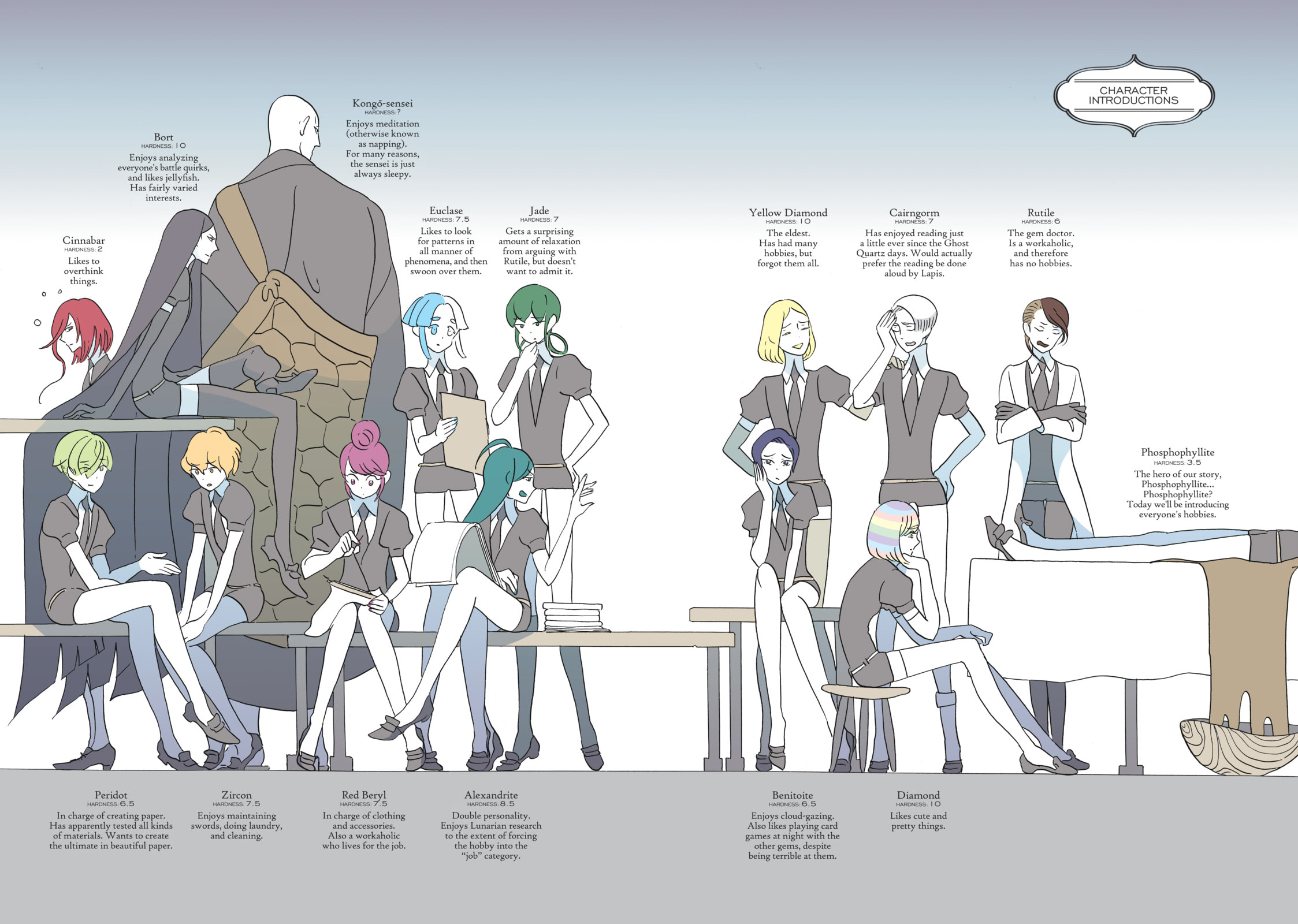 Houseki no Kuni Chapter 45 page 3 - 