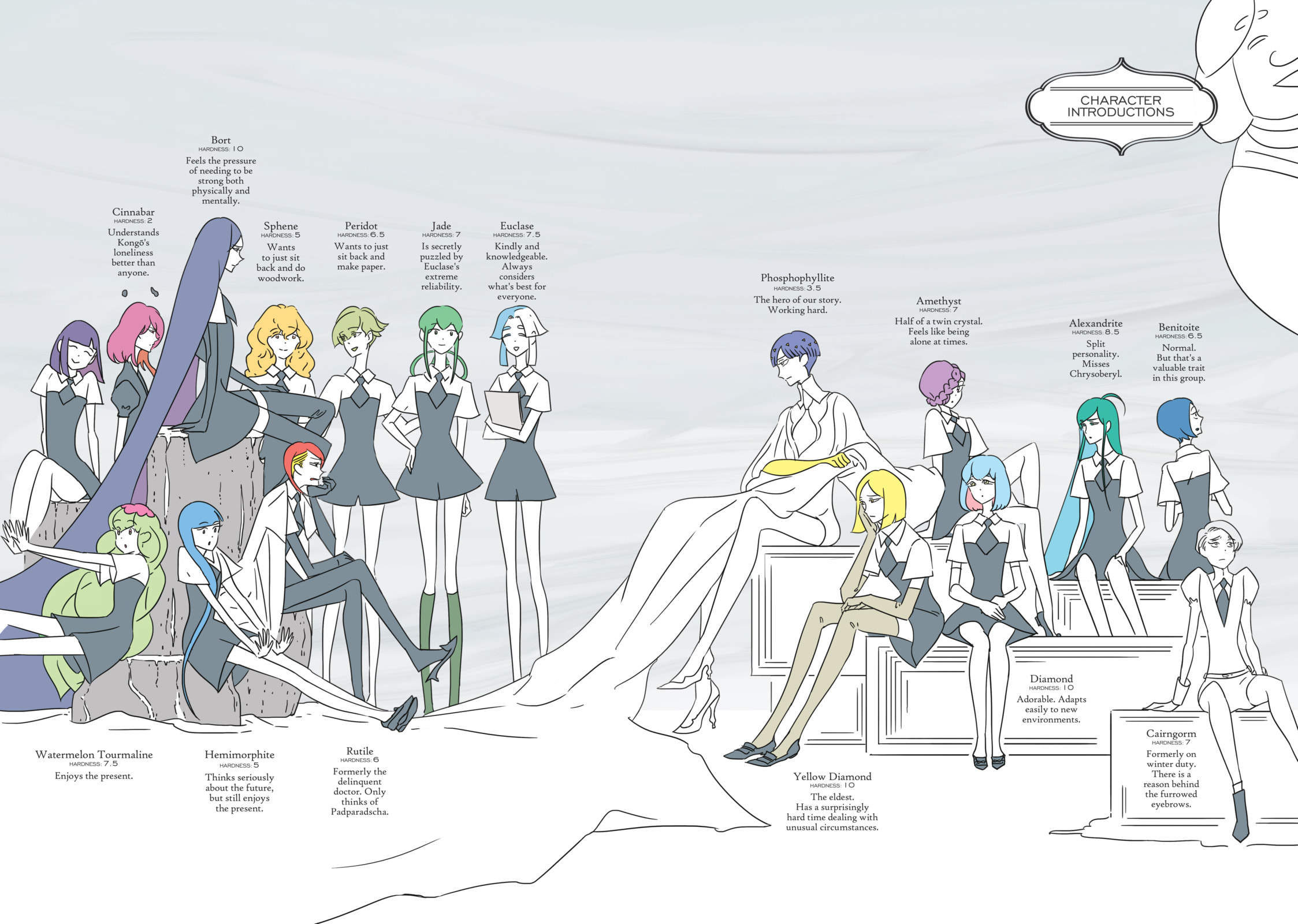 Houseki no Kuni Chapter 62 page 3 - 
