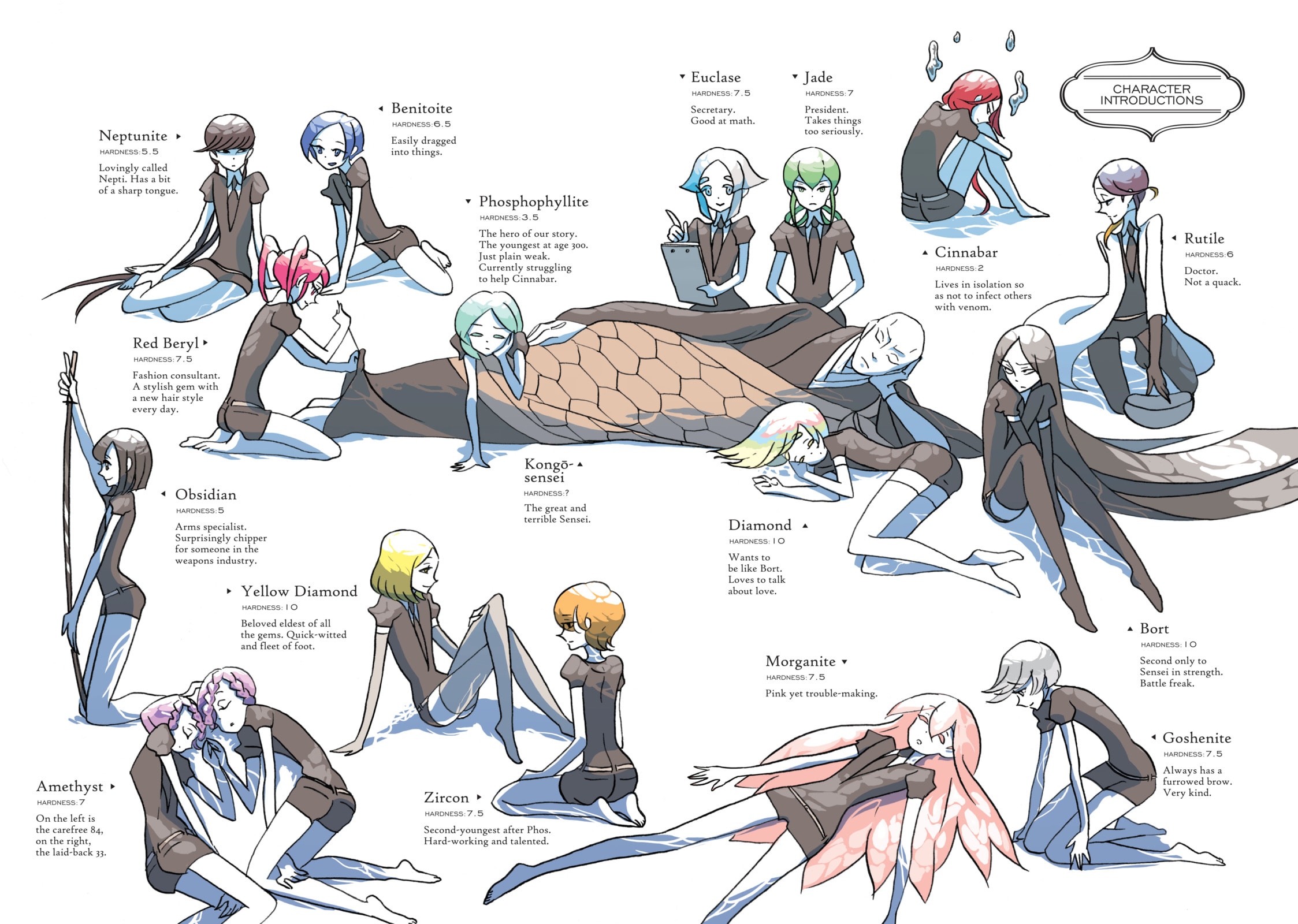 Houseki no Kuni Chapter 7 page 3 - 