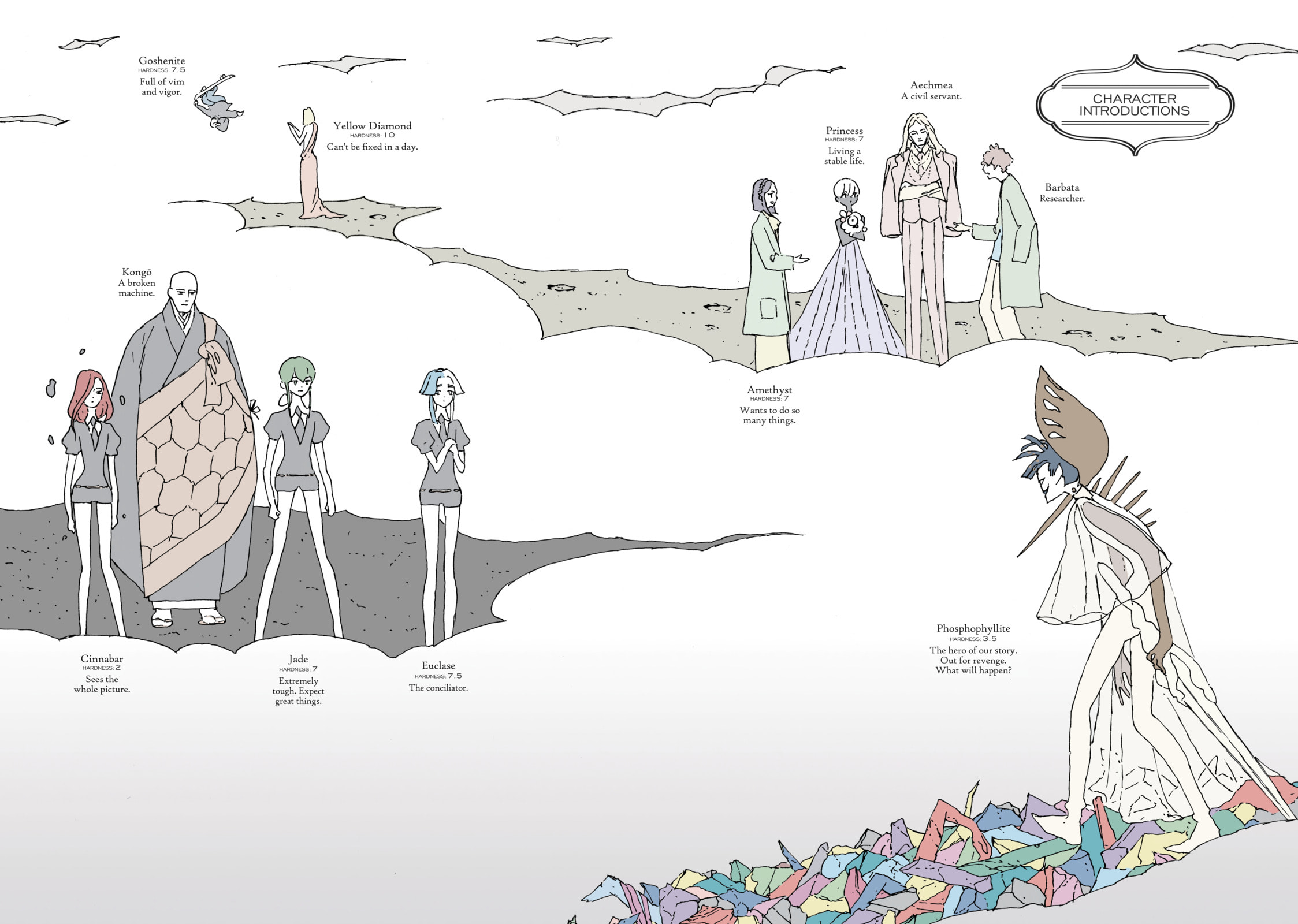 Houseki no Kuni Chapter 89 page 3 - 