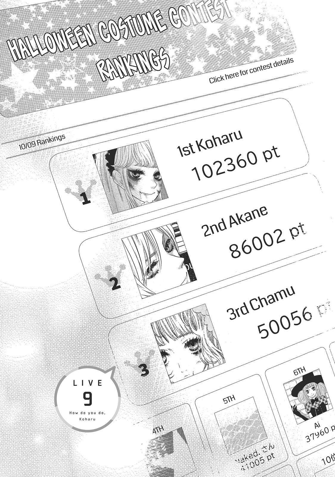 Read How Do You Do, Koharu? chapter 9 image 1 on Lezhin