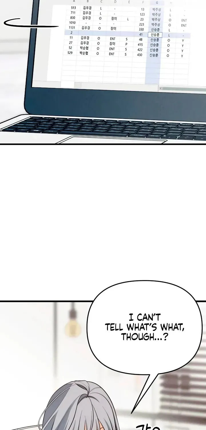 How Far Are You Okay? Chapter 85 page 35 - 