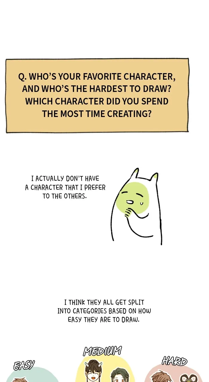 How to Become a Dragon Chapter 200 page 15 - 