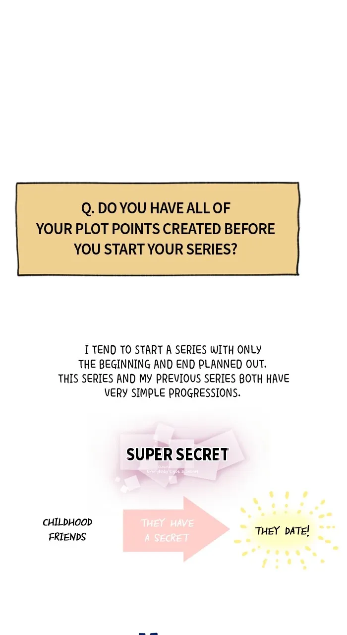 How to Become a Dragon Chapter 200 page 20 - 