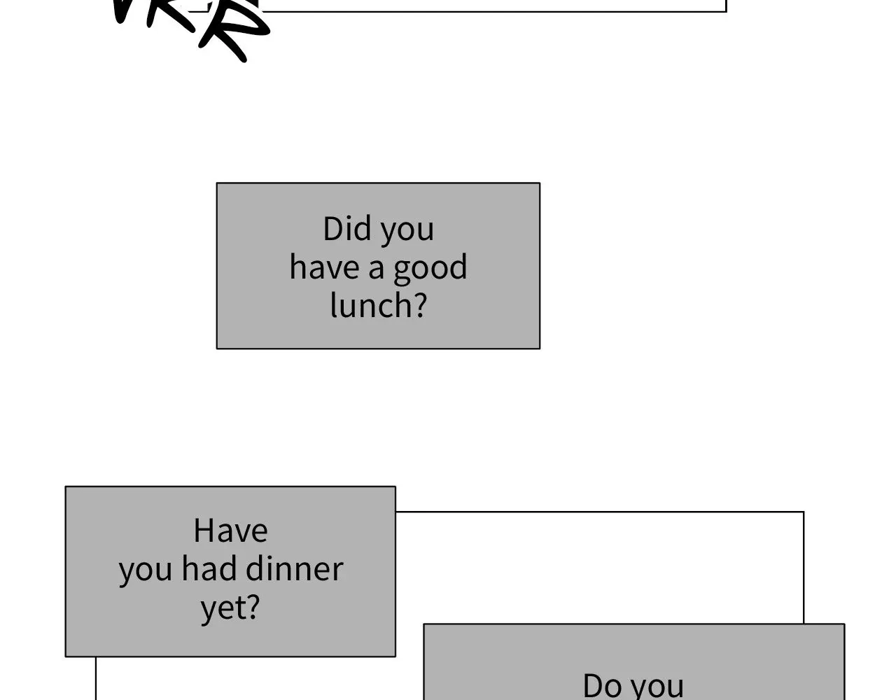 How To Captivate Your Boss Chapter 23 page 86 - 