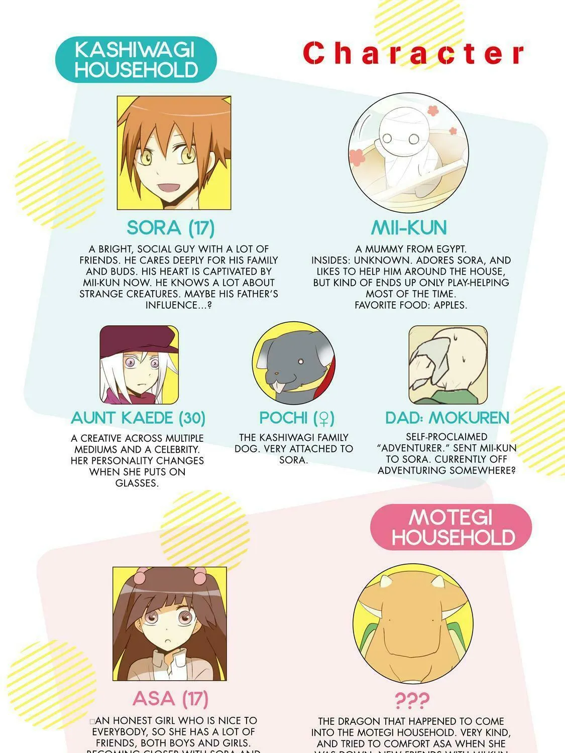 Read How to Keep a Mummy chapter 33 image 2 on Lezhin