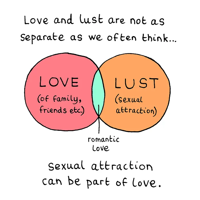 How to Love Chapter 21 page 5 - 