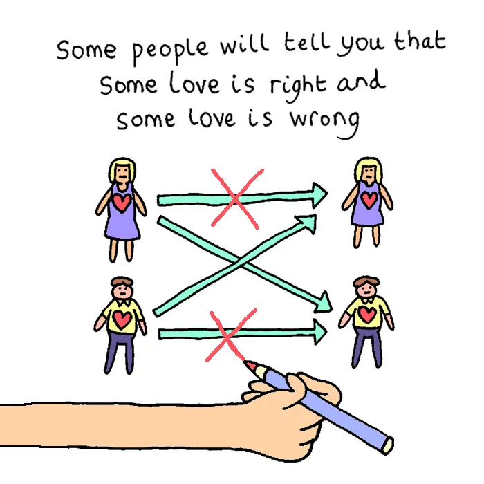 How to Love Chapter 52 page 6 - 