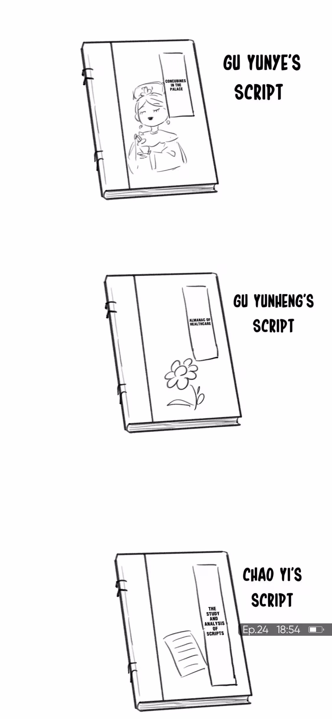 Read How’d I Get a Heroine’s Script? chapter 24 image 35 on Lezhin
