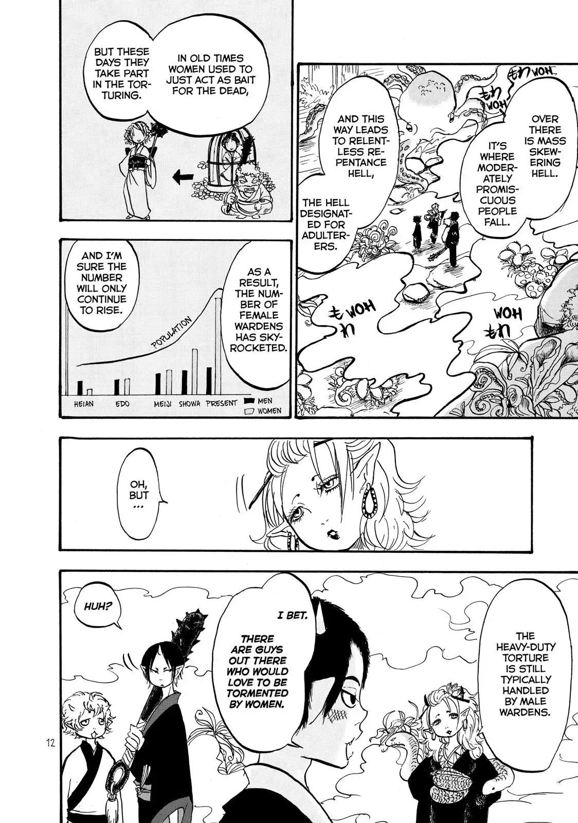 Read Hozuki