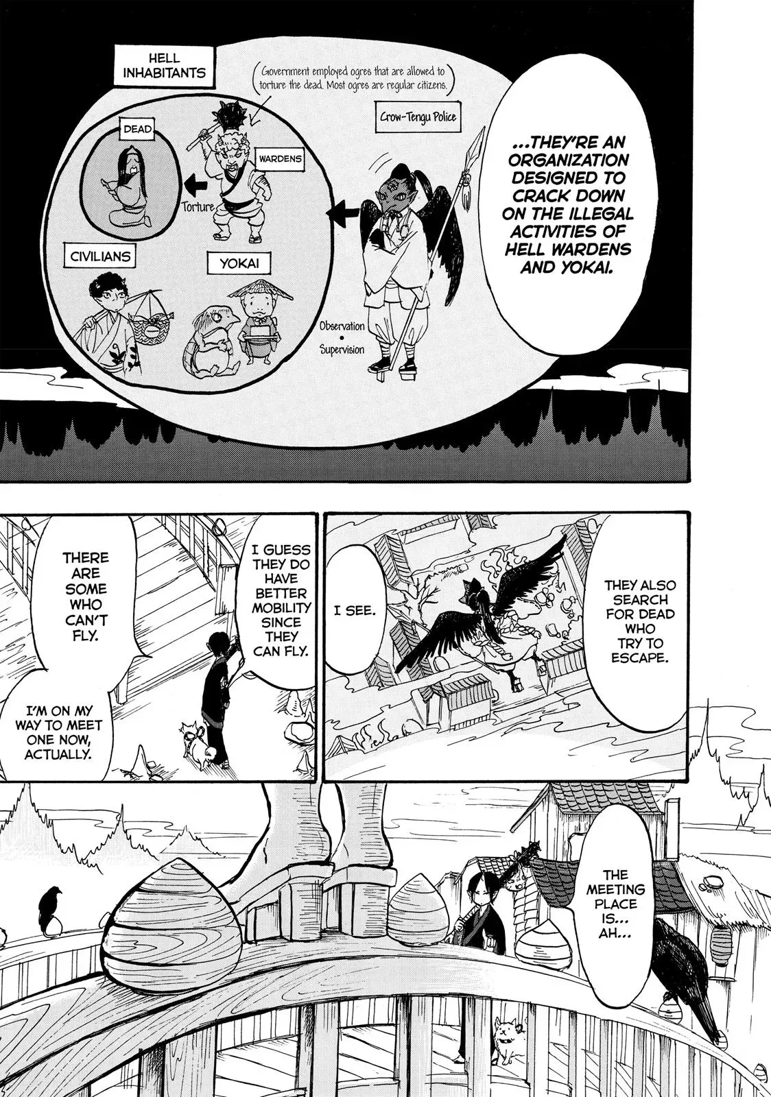 Read Hozuki