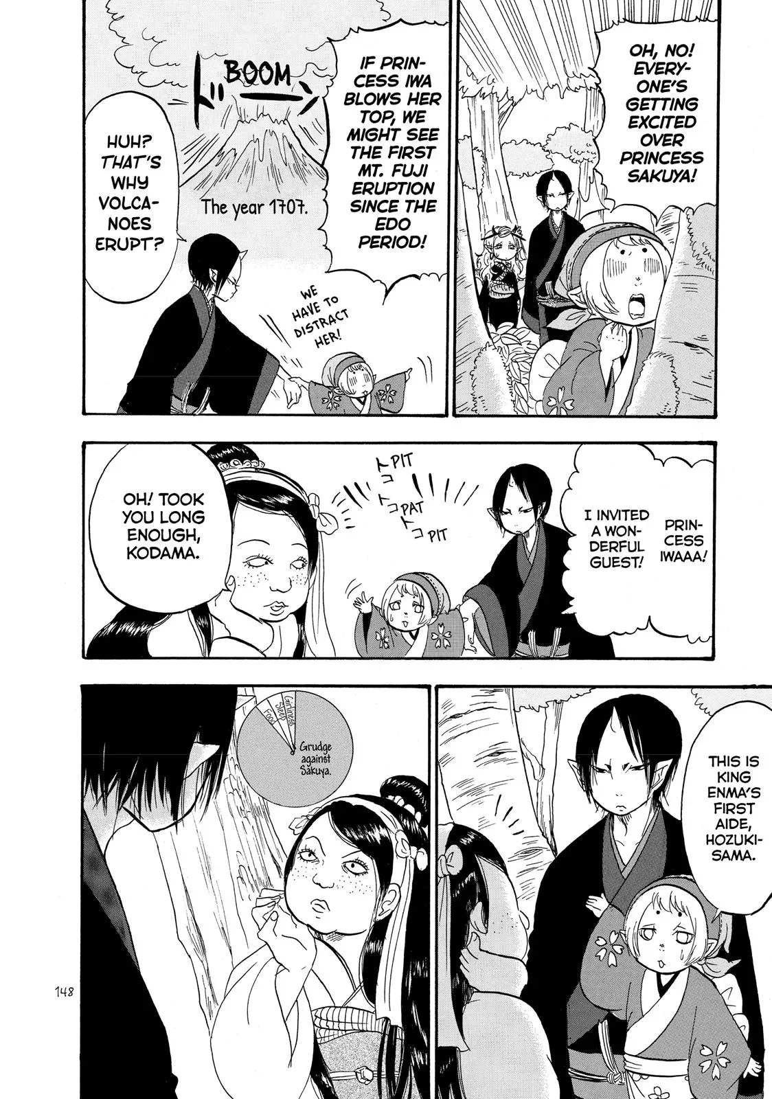 Read Hozuki