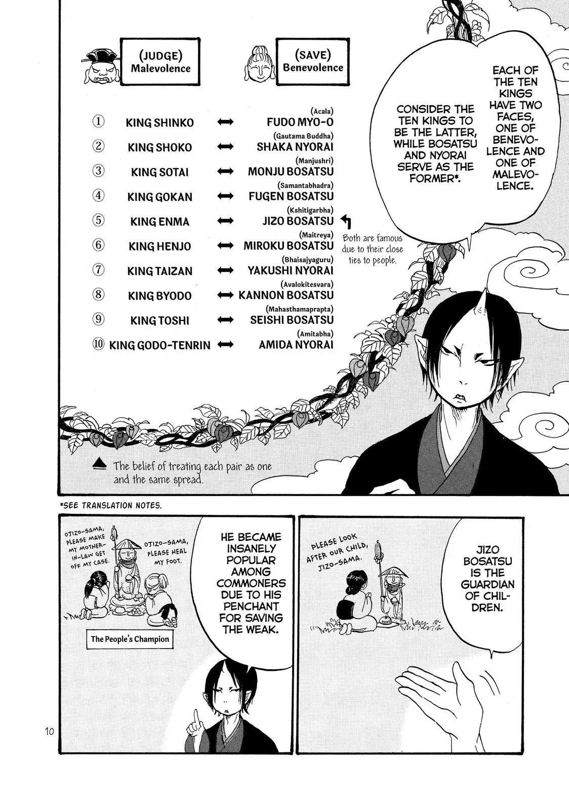 Read Hozuki