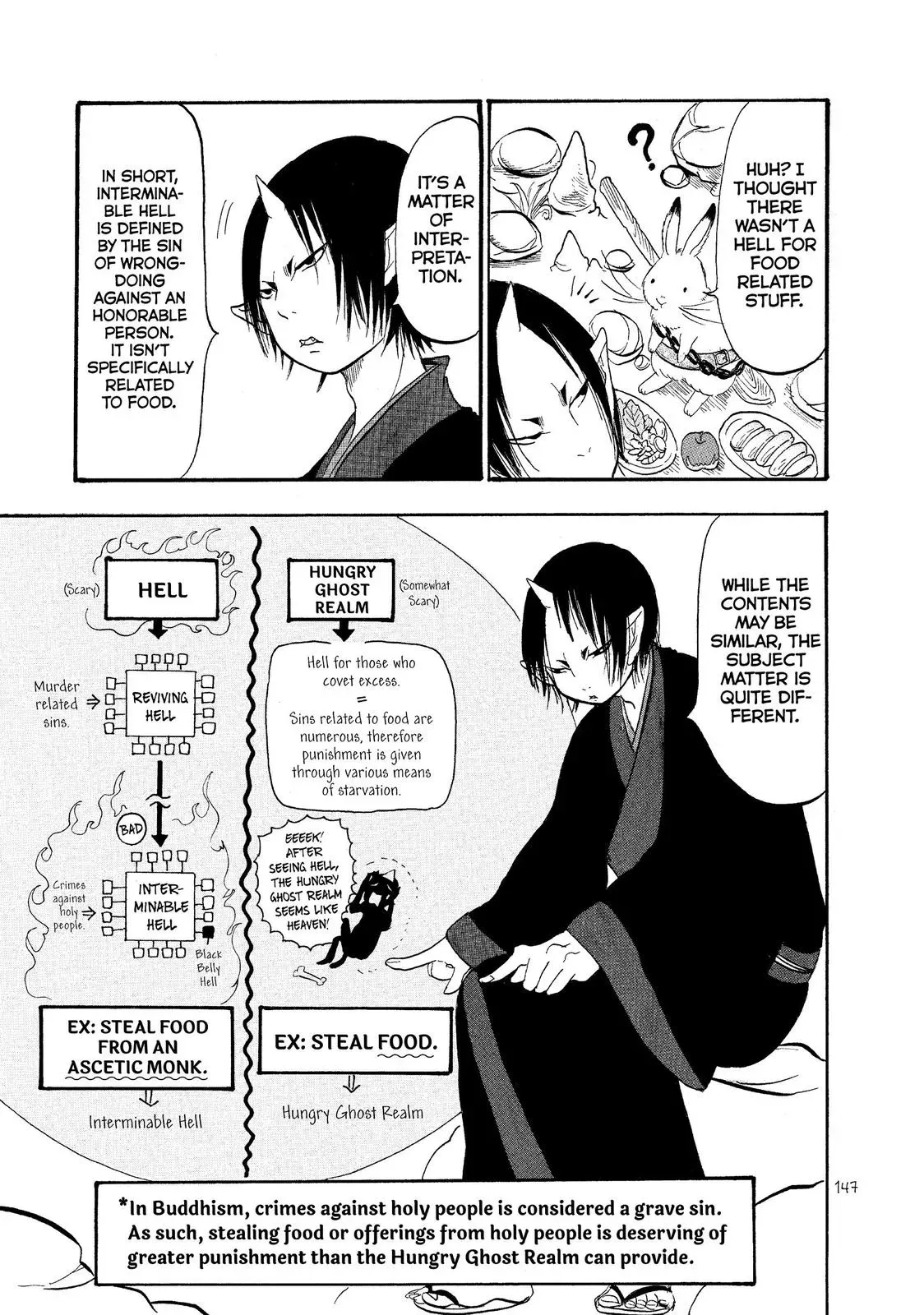 Read Hozuki